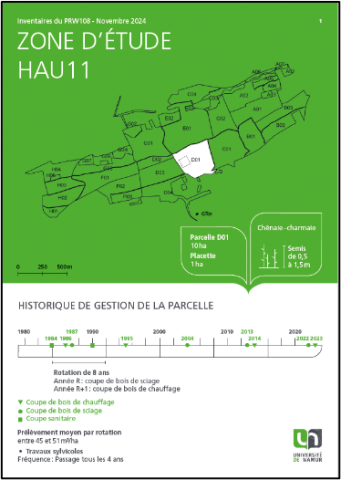 Fiche HAU11 - Domaine d'Haugimont