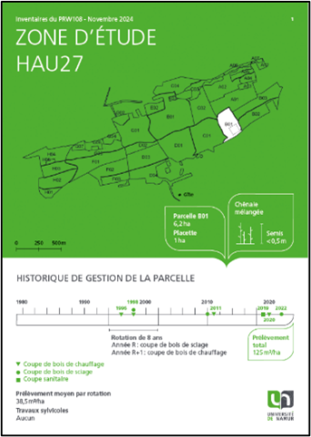 Fiche HAU27 - Domaine d'Haugimont