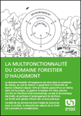 Couverture de la brochure multifonctionnalité du Domaine d'Haugimont