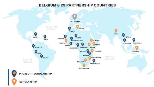 Les partenariats de la Belgique en matière internationale