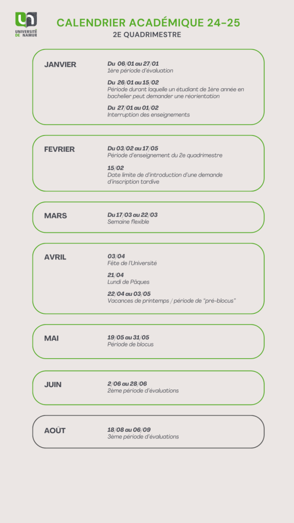 Calendrier académique du 2eme quadrimestre 24-25