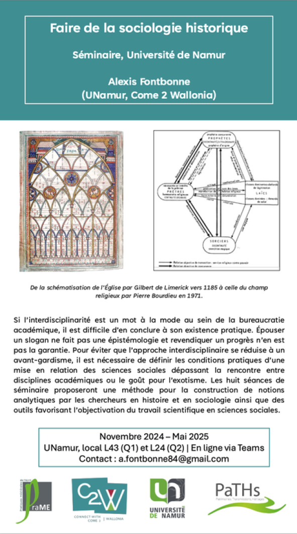 Visuel conférences "Faire de la sociologie historique"