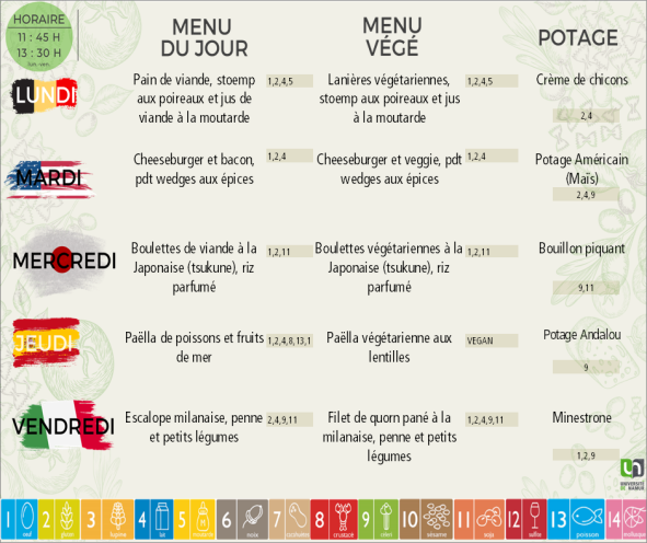 Menu arsenal semaine 47 (2025)
