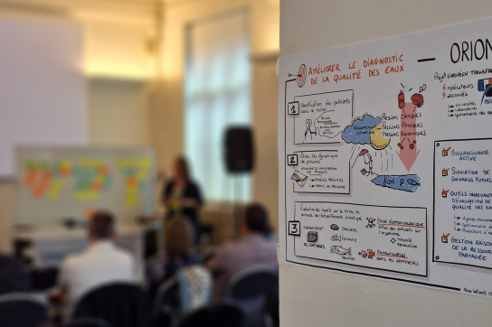 Workshop IIs-H2O 25.05.16